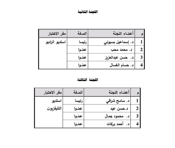 ضوابط وتعليمات ولجان اختبارات القبول بقسم الإذاعة والتليفزيون للعام الجامعي 2025/2026<br>