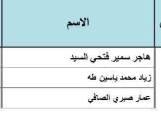 نتيجة المرحلة الأولى لمسابقة القراءة الحرة 