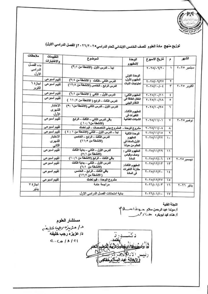 منهج العلوم للصف الخامس الابتدائي 