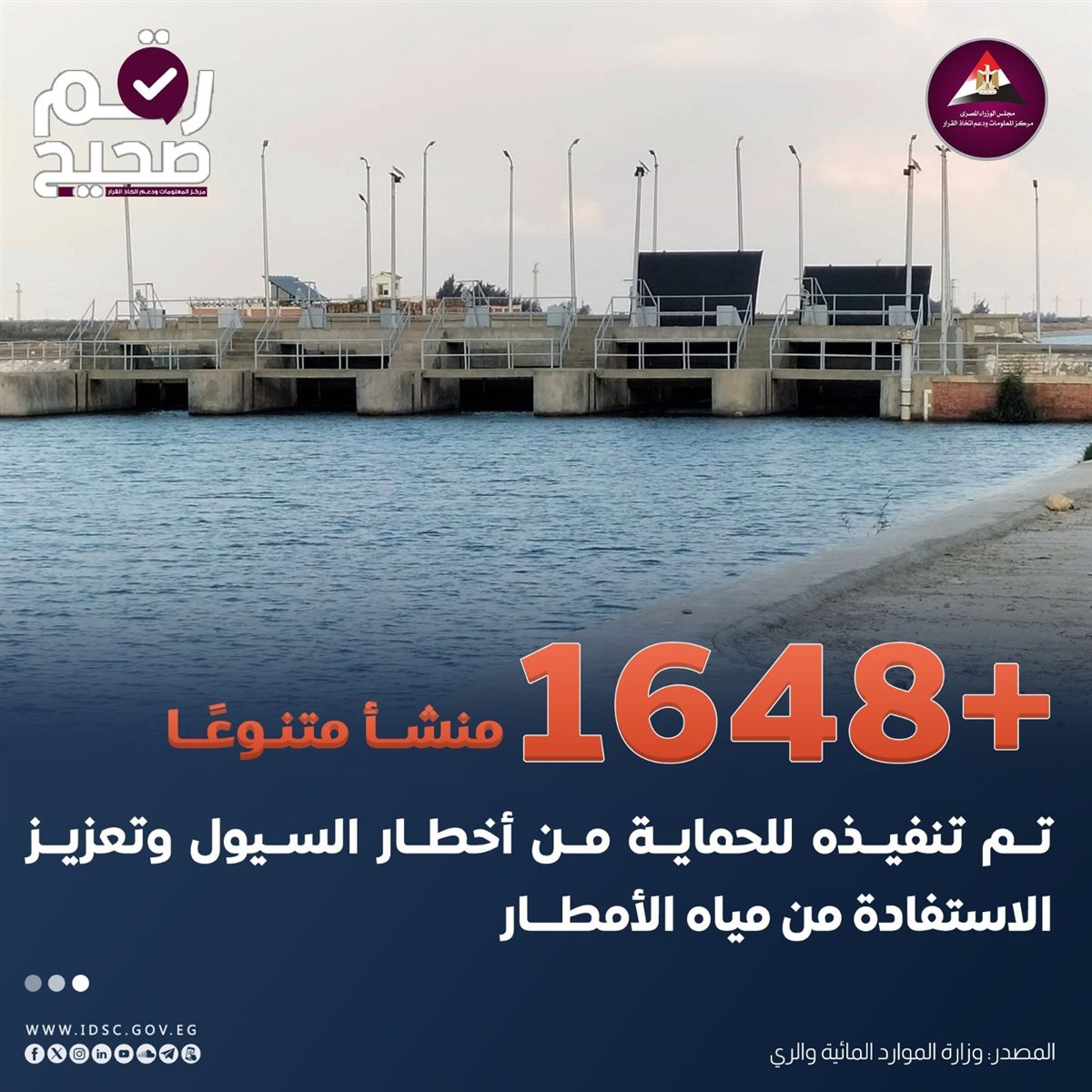 أنفوجراف المركز الإعلامي لمجلس الوزراء