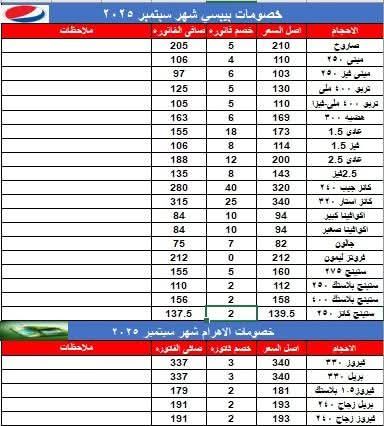 قائمة خصومات بيبسي