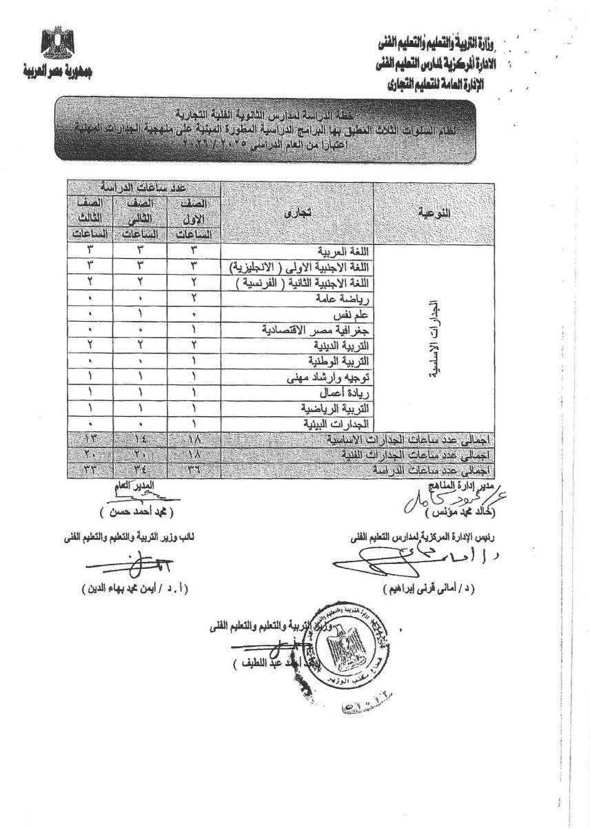 خطة الدراسة في المدارس الثانوية الفنية في العام الدراسي الجديد 2026