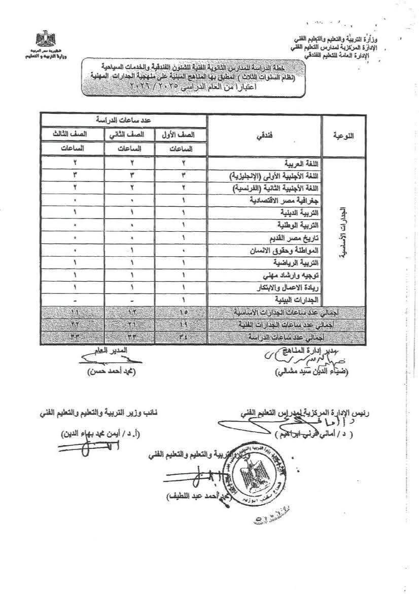 خطة الدراسة في المدارس الثانوية الفنية في العام الدراسي الجديد 2026
