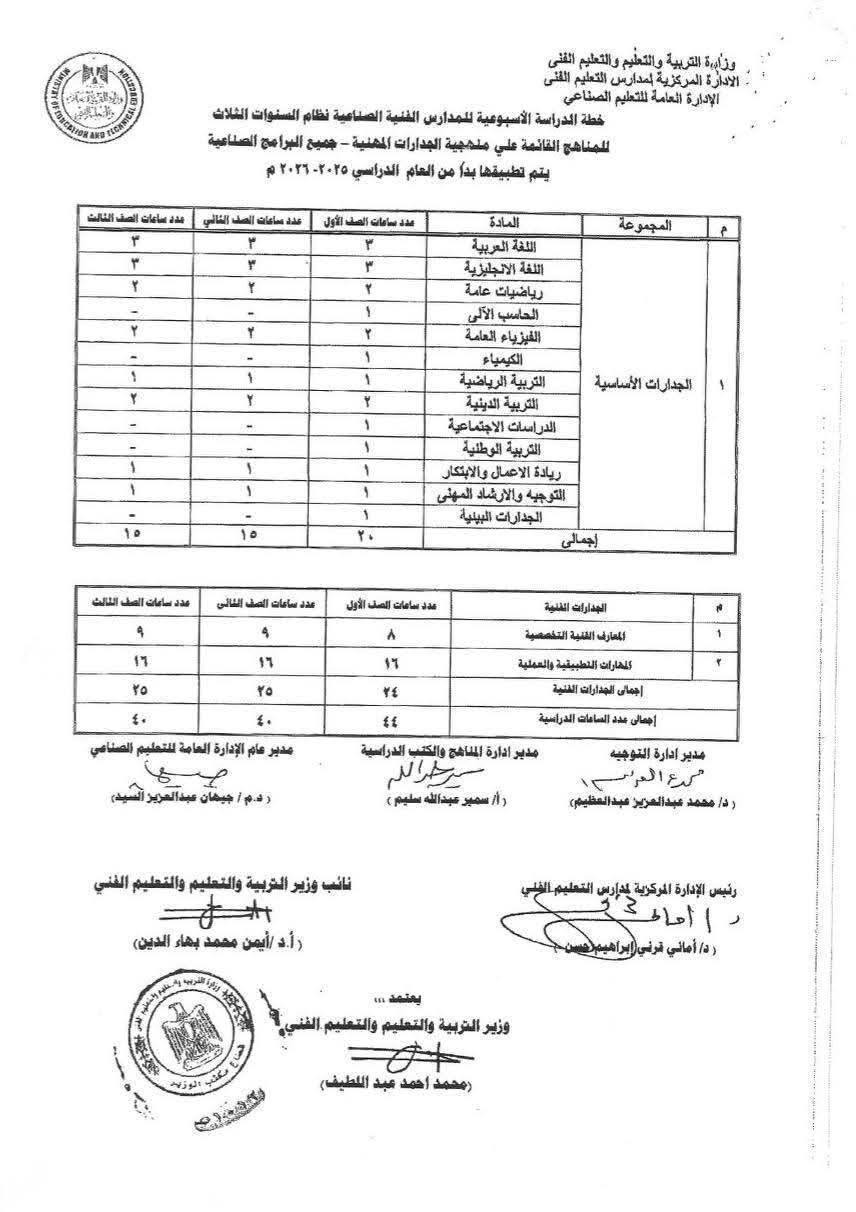 خطة الدراسة في المدارس الثانوية الفنية في العام الدراسي الجديد 2026