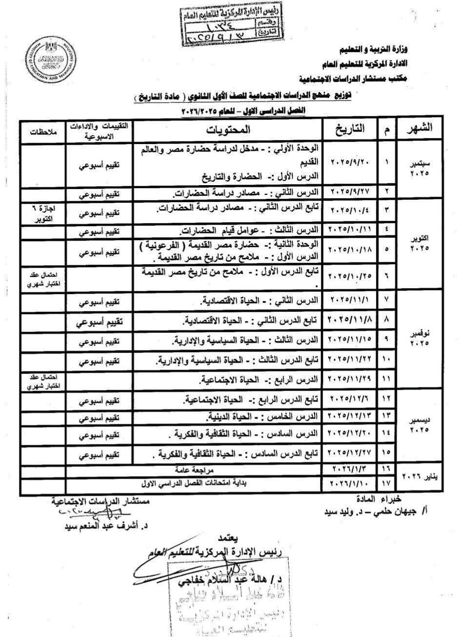 توزيع منهج الجغرافيا والتاريخ للصفين الأول والثانى الثانوى