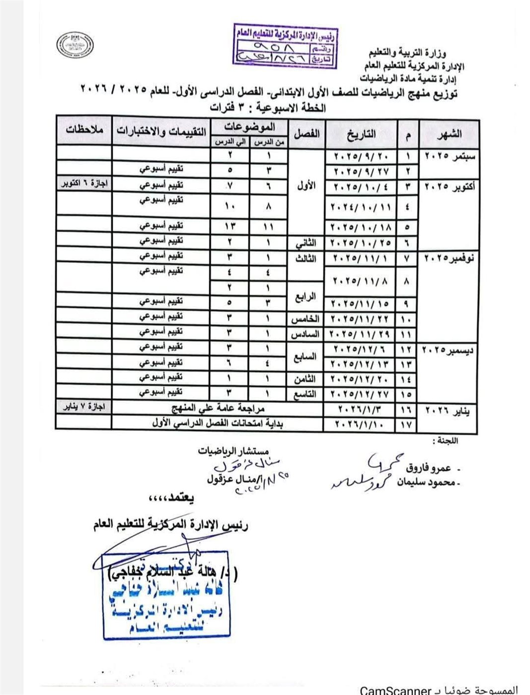 منهج الرياضيات للمرحلة الابتدائية