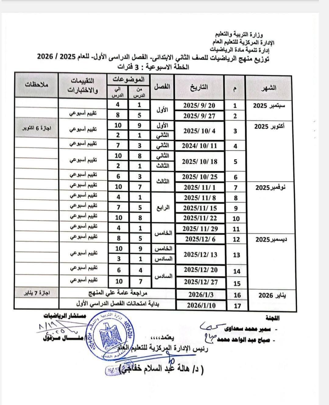 منهج الرياضيات للمرحلة الابتدائية