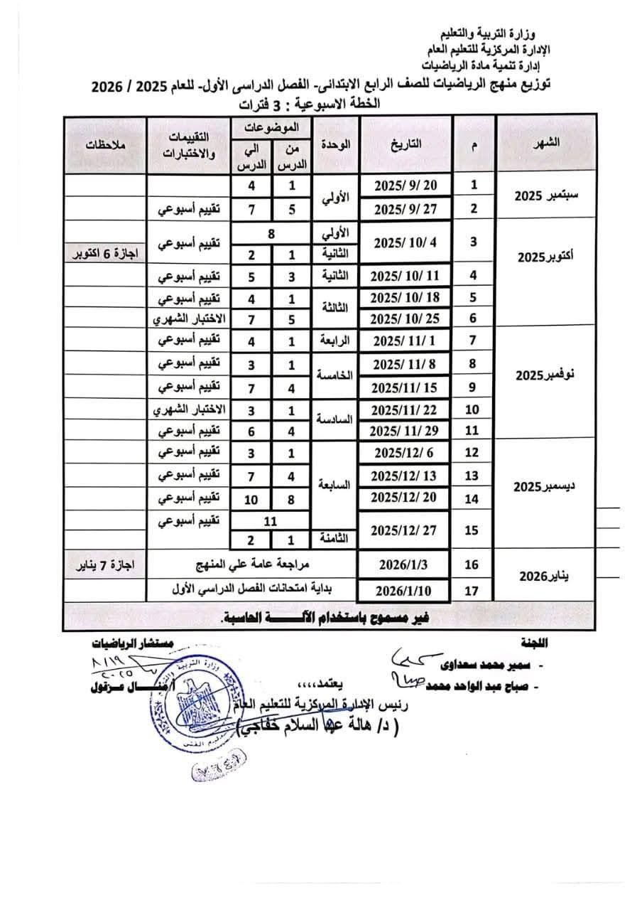 منهج الرياضيات للمرحلة الابتدائية