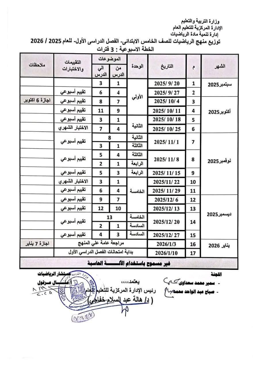 منهج الرياضيات للمرحلة الابتدائية