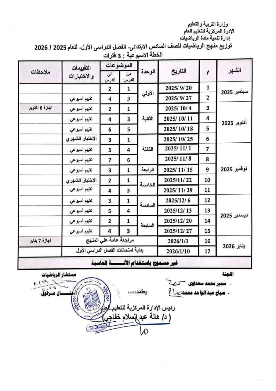 منهج الرياضيات للمرحلة الابتدائية