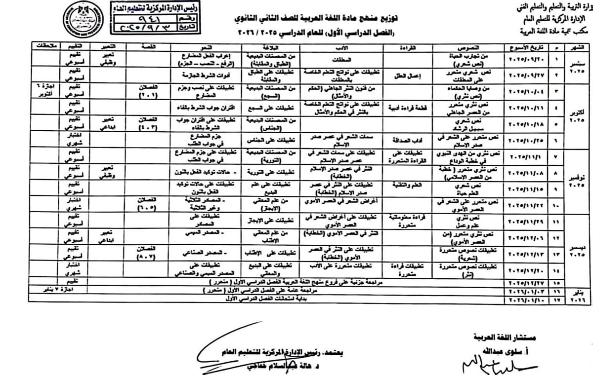 توزيع منهج مادة اللغة العربية للصفوف الأول والثانى والثالث الثانوى