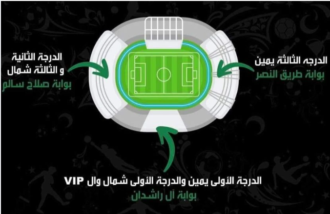 خريطة دخول الجماهير إلى ستاد القاهرة لحضور مباراة مصر وإثيوبيا