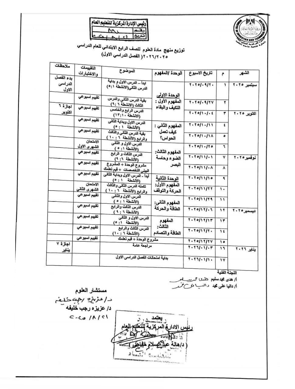 توزيع مناهج العام الدراسي الجديد 2026 لجميع الطلاب