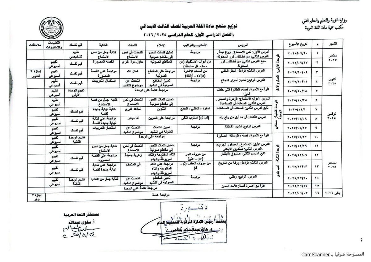 توزيع مناهج العام الدراسي الجديد 2026 لجميع الطلاب