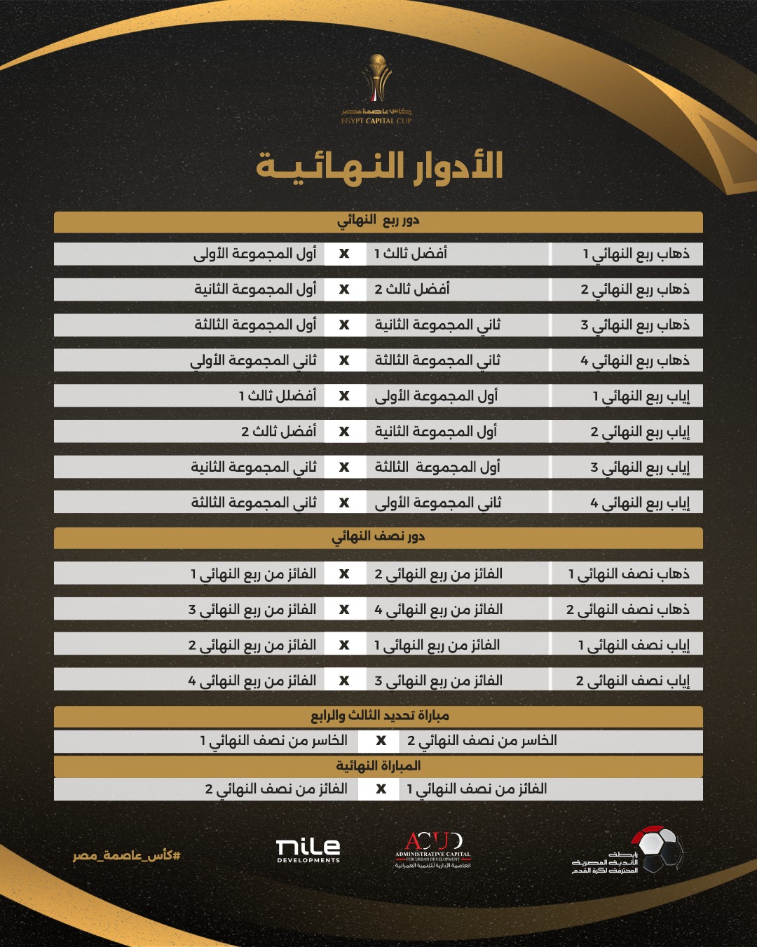 الأدوار النهائية لكأس الرابطة