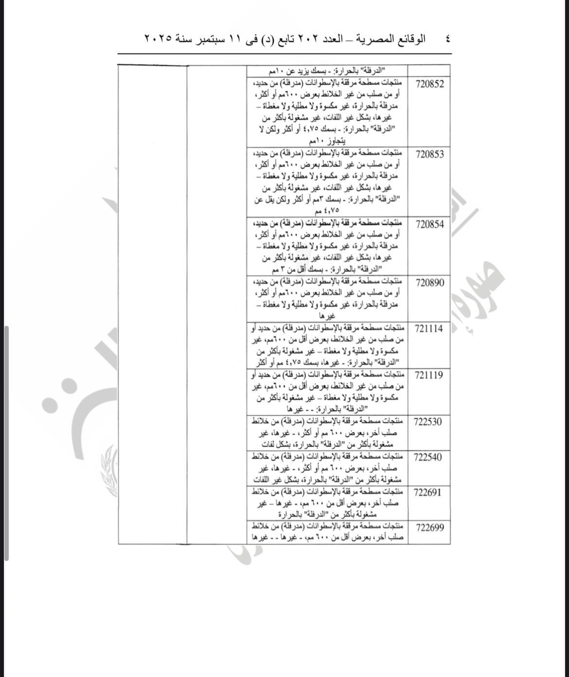 الجريدة الرسمية تنشر قرارًا بفرض رسوم على واردات الصلب المدرفل 