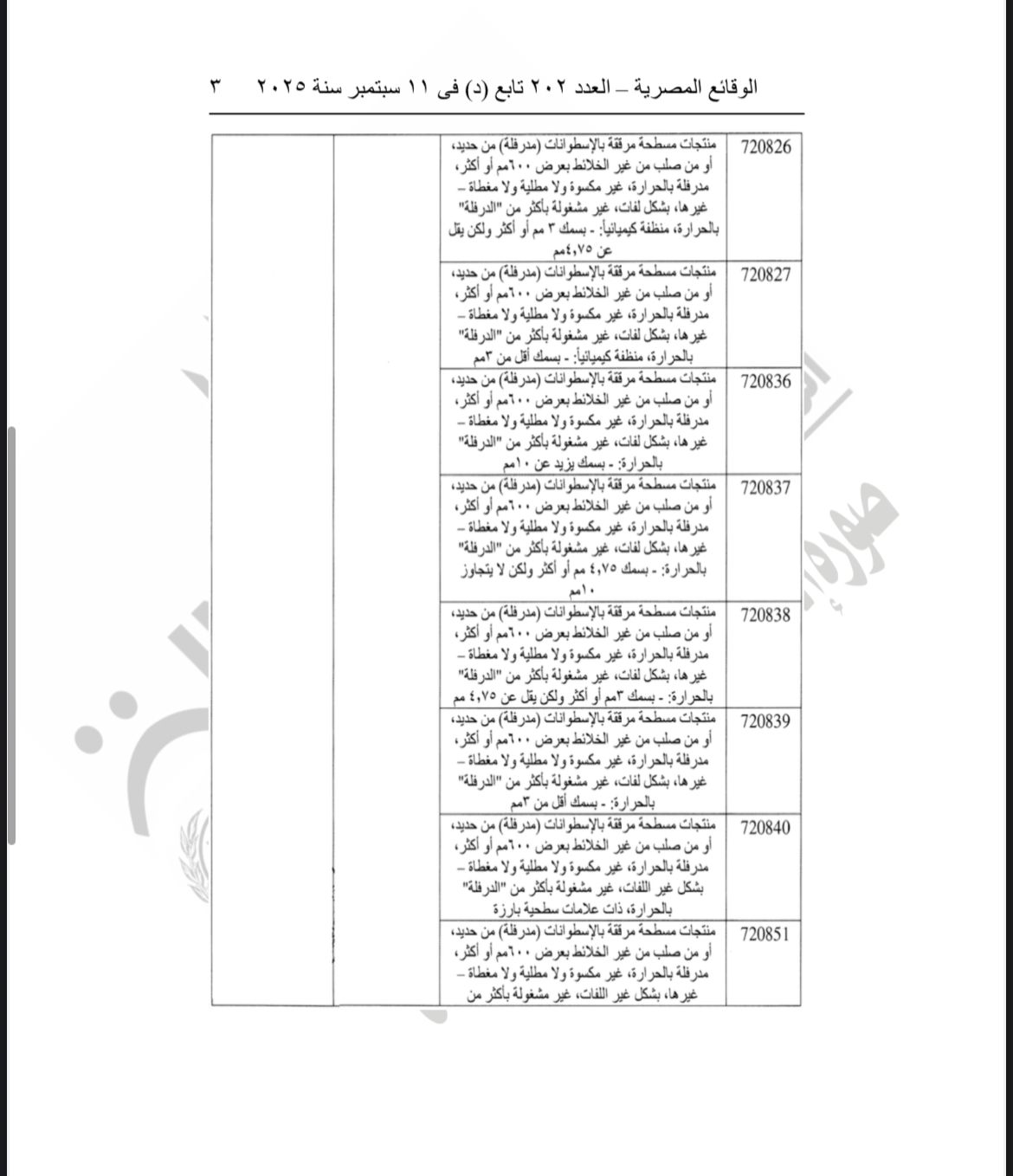  الجريدة الرسمية تنشر قرارًا بفرض رسوم على واردات الصلب المدرفل 