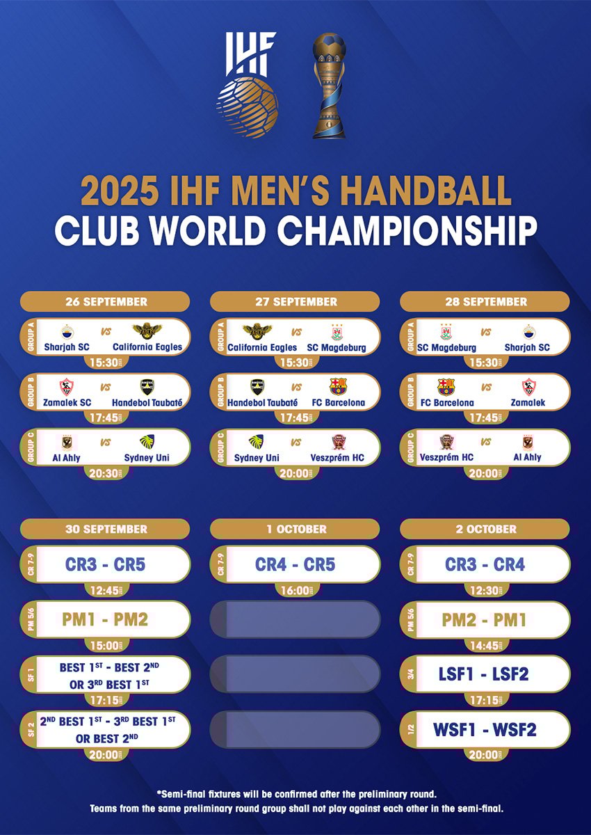 مواعيد مباريات كأس العالم لكرة اليد