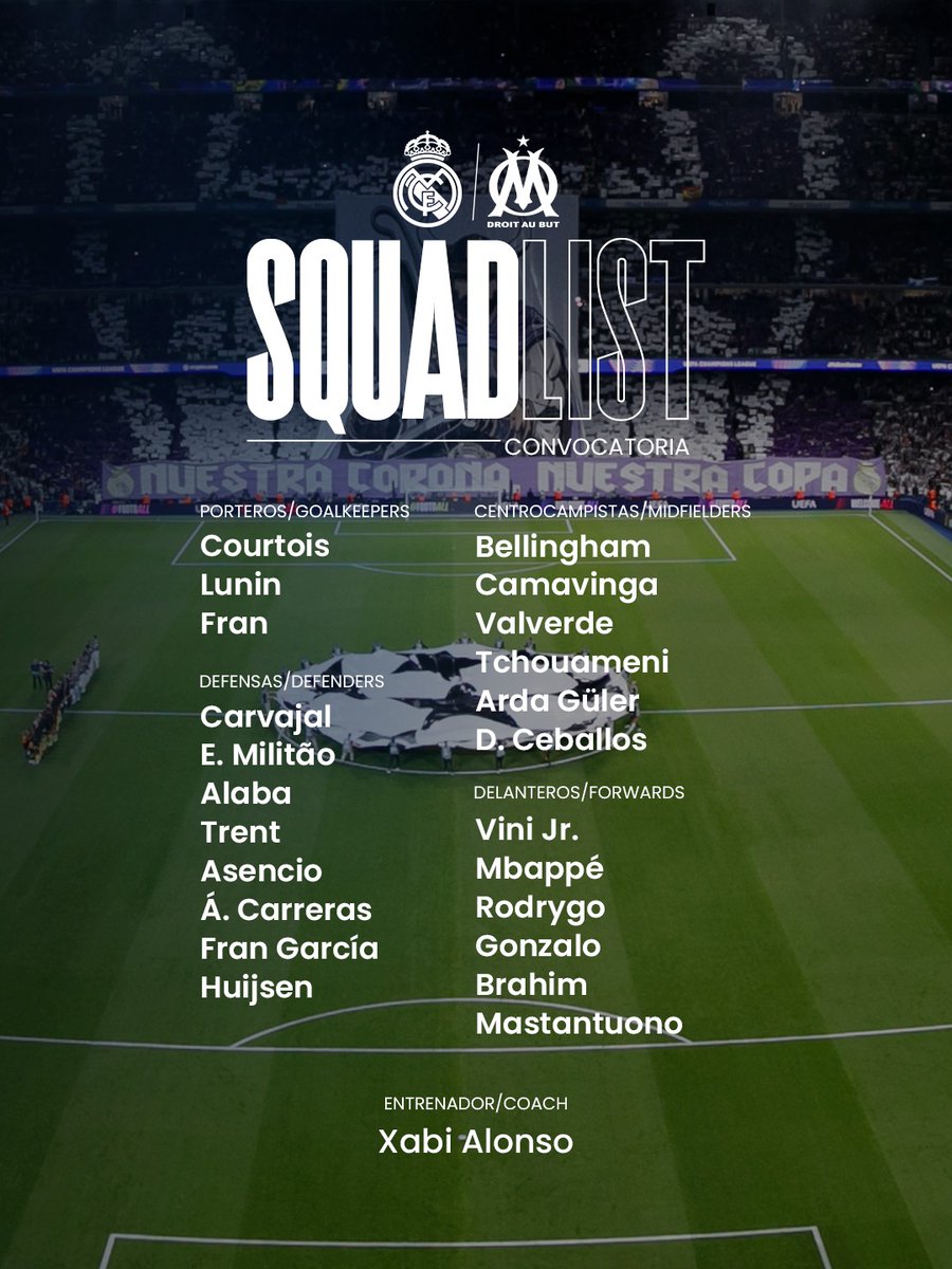 قائمة ريال مدريد لـ مباراة أولمبيك مارسيليا بدوري أبطال أوروبا