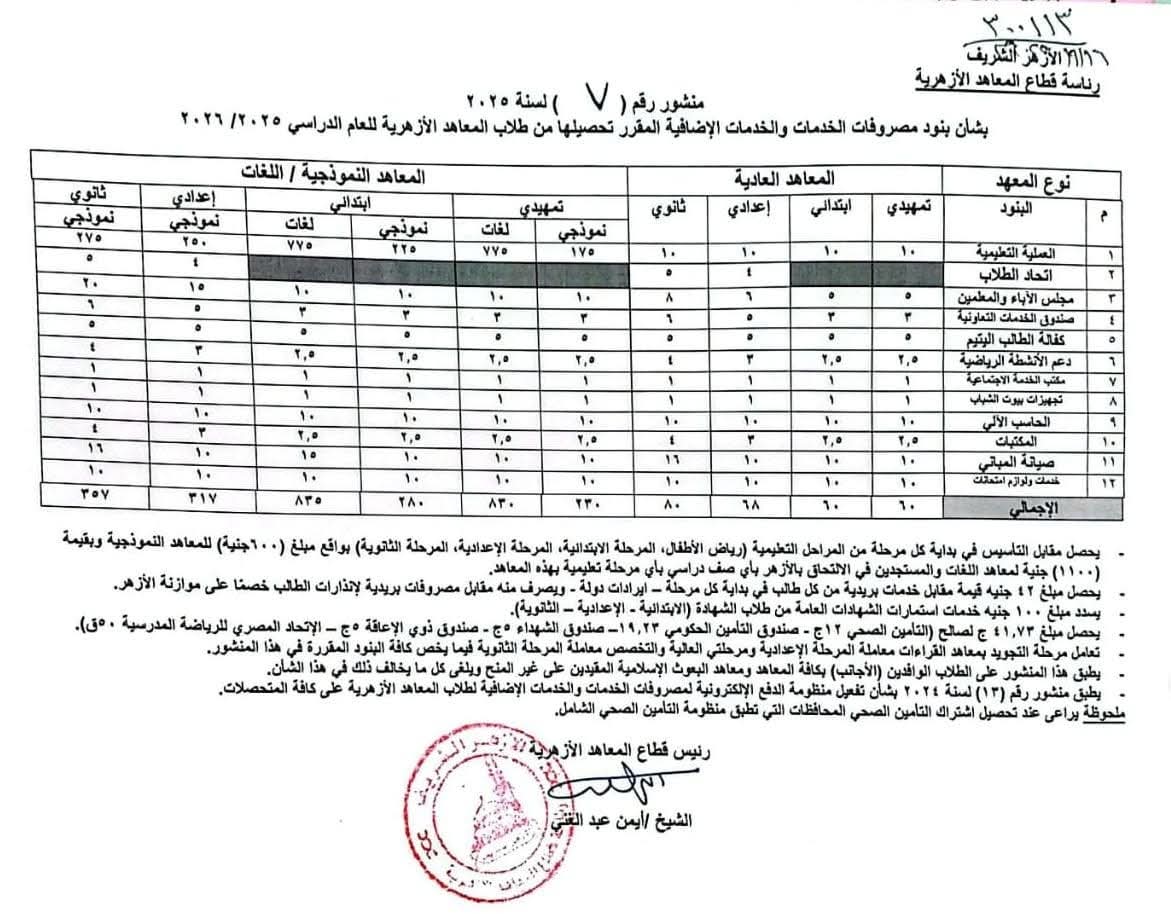ننشر المصروفات الدراسية لـ طلاب المعاهد الأزهرية 2025 / 2026
