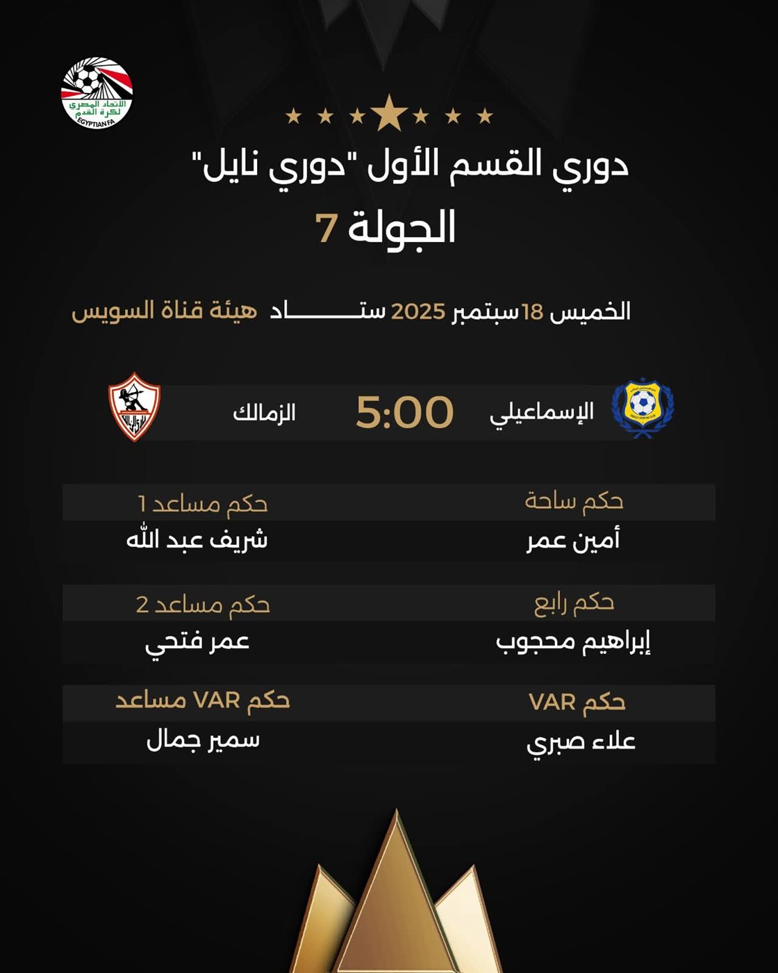 <strong>طاقم حكام مباراة الزمالك والإسماعيلي </strong>