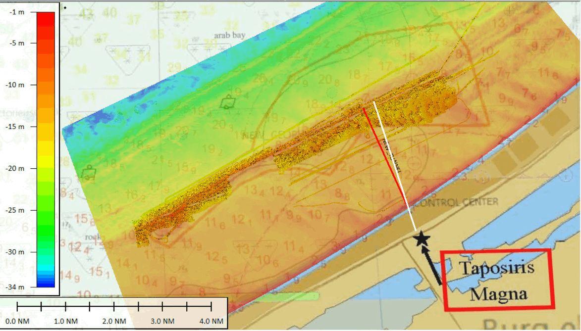 الآثار تعلن الكشف عن شواهد أثرية تؤكد وجود ميناء قديم مغمور بالمياه في منطقة معبد تابوزيريس ماجنا بالإسكندرية