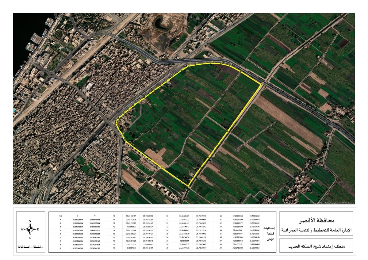 مخططات عمرانية وسياحية بالأقصر