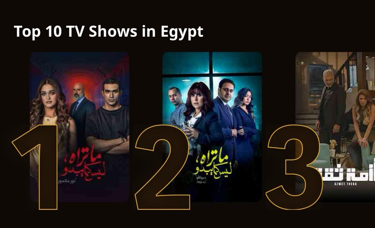 مسلسل ما تراه ليس كما يبدو