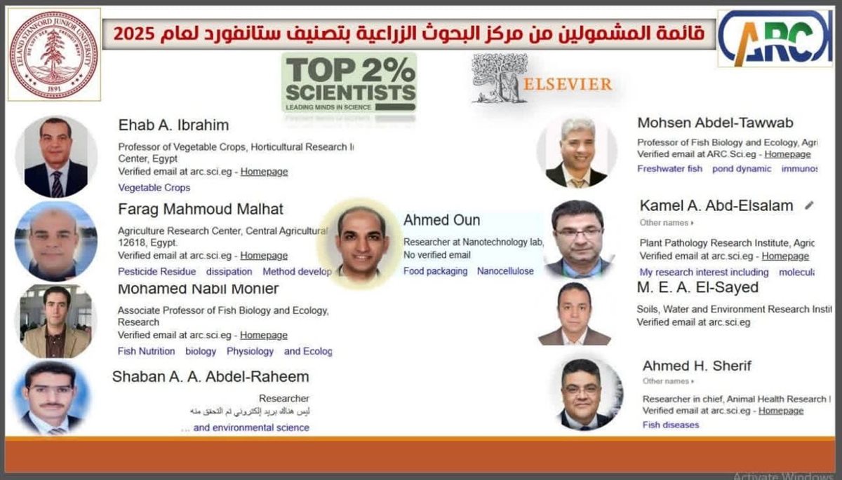 إدراج 9 من باحثي مركز البحوث الزراعية بقائمة ستانفورد لأفضل العلماء