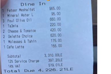 فاتورة وجبة فول وطعمية تشعل الجدل على مواقع التواصل