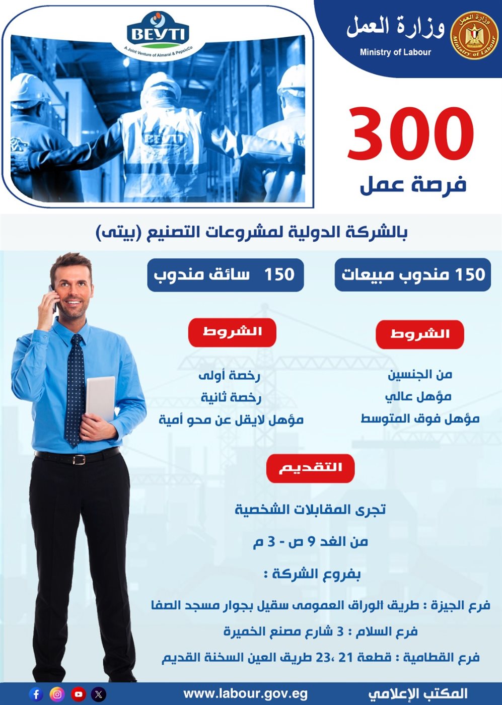 300 فرصة عمل بالشركة الدولية لمشروعات التصنيع بيتي