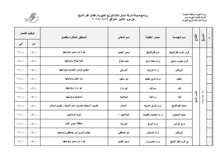 مستند قطع التيار الكهربائي بكفر الشيخ
