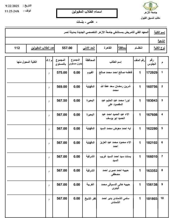  الطالبات المقبولات بالمعهد الفني للتمريض بالمستشفى التخصصي