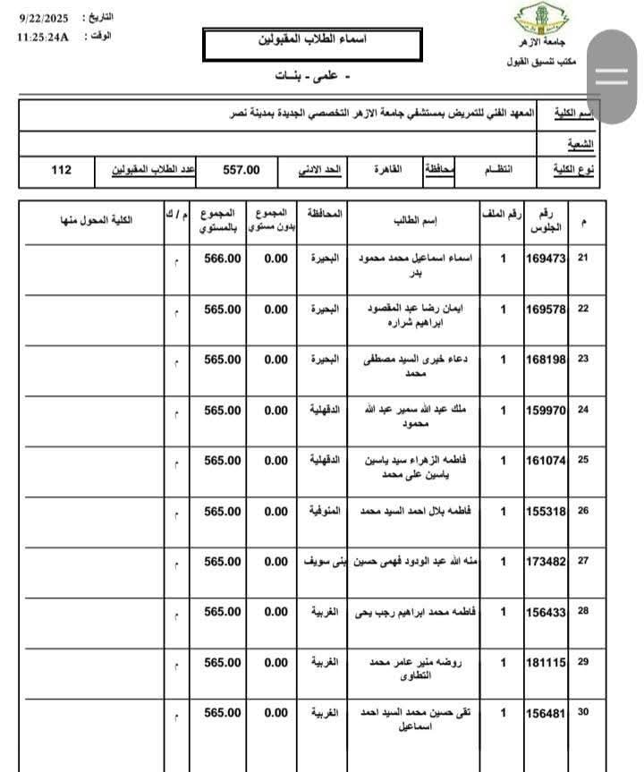  الطالبات المقبولات بالمعهد الفني للتمريض بالمستشفى التخصصي