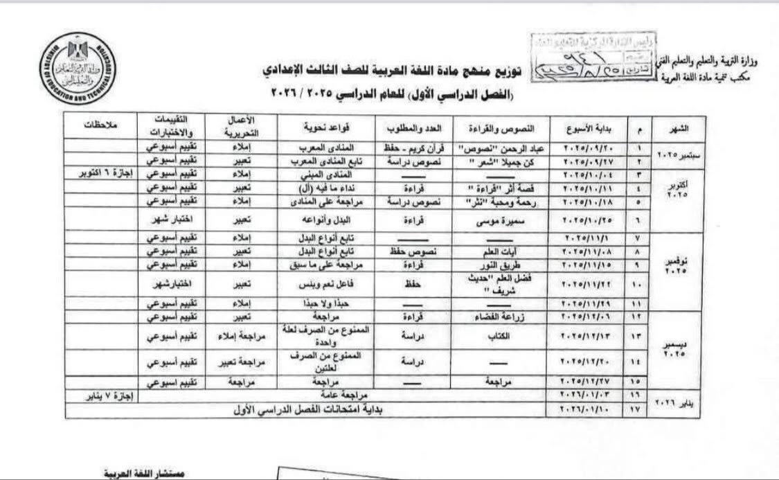 خطة توزيع منهج اللغة العربية المقرر على الصف الثالث الإعدادي بالفصل الدراسي الأول بالعام الدراسي الجديد