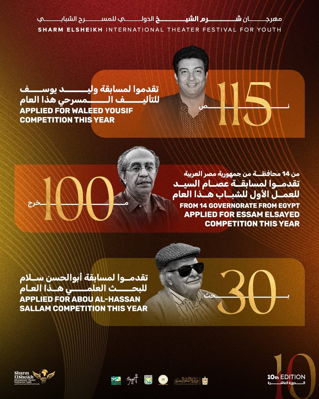 مهرجان شرم الشيخ