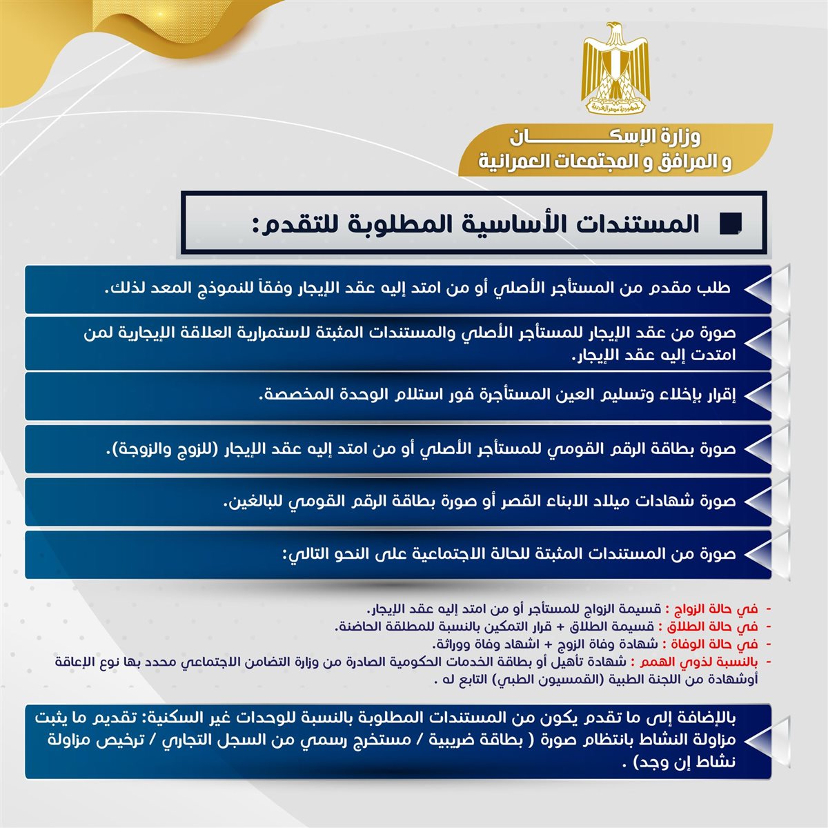 المستندات المطلوبة للتقديم على الشقق البديلة للإيجار القديم