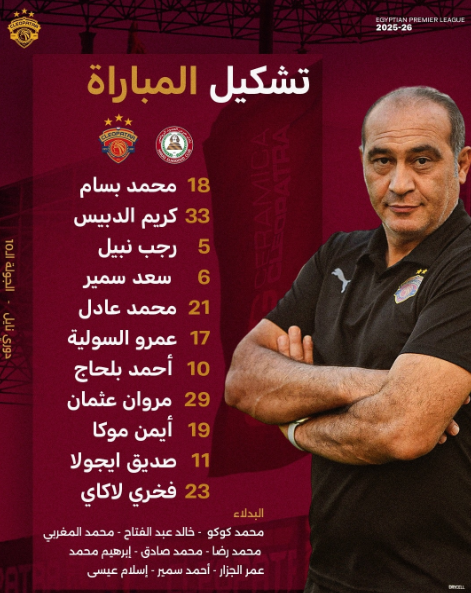 <strong>تشكيل سيراميكا كليوباترا ضد حرس الحدود في الدوري الممتاز</strong>