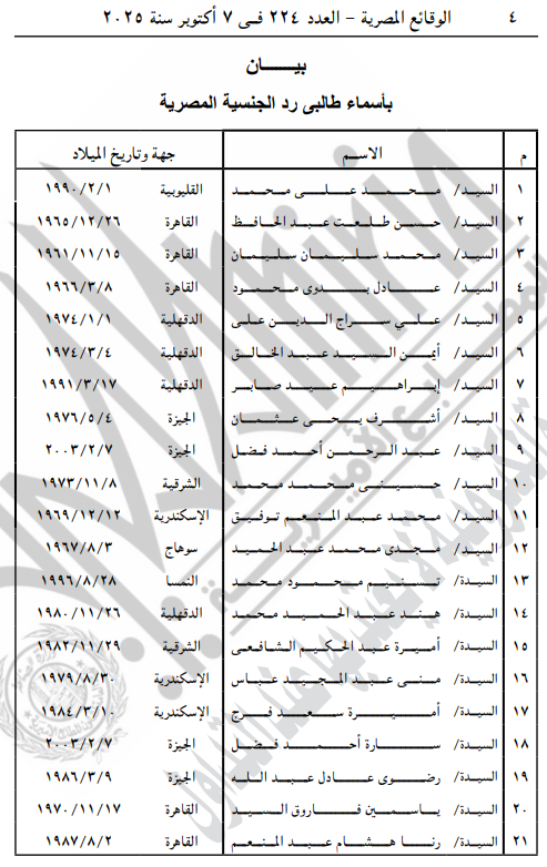 الأسماء المدرجة بالبيان