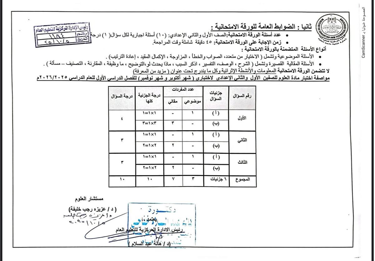 التعليم تحدد محتوى اختبارات العلوم لطلاب النقل