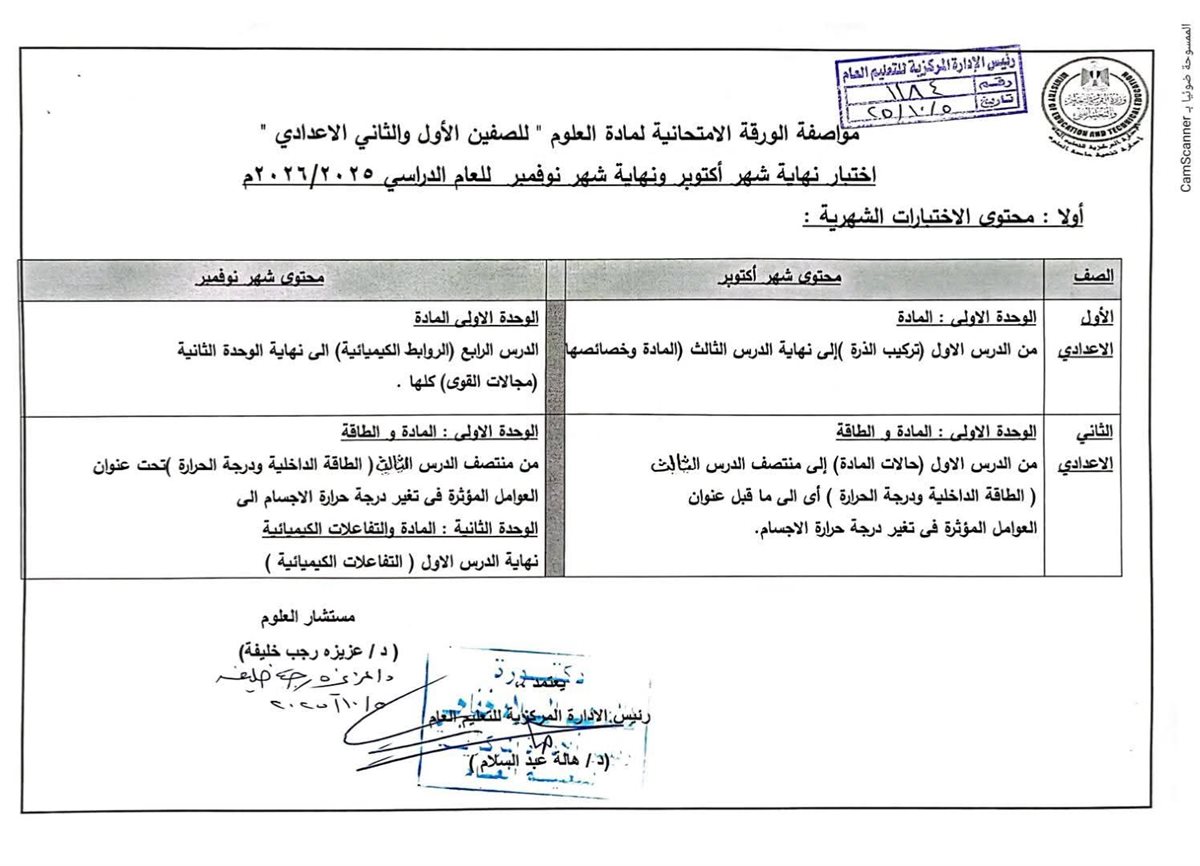 التعليم تحدد محتوى اختبارات العلوم لطلاب النقل