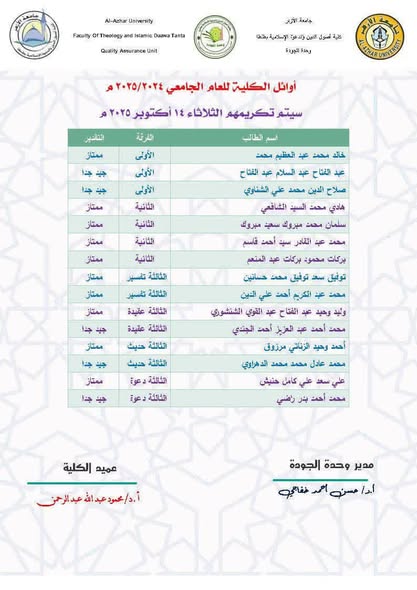 اليوم.. أصول الدين والدعوة جامعة الأزهر بطنطا تحتفل بالاعتماد المؤسسي وتكرِّم الأوائل في ذكرى نصر أكتوبر