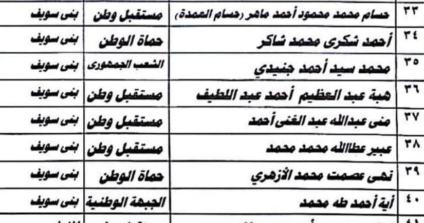  القائمة الوطنية في الصعيد بعد ترشحها لخوض انتخابات مجلس النواب