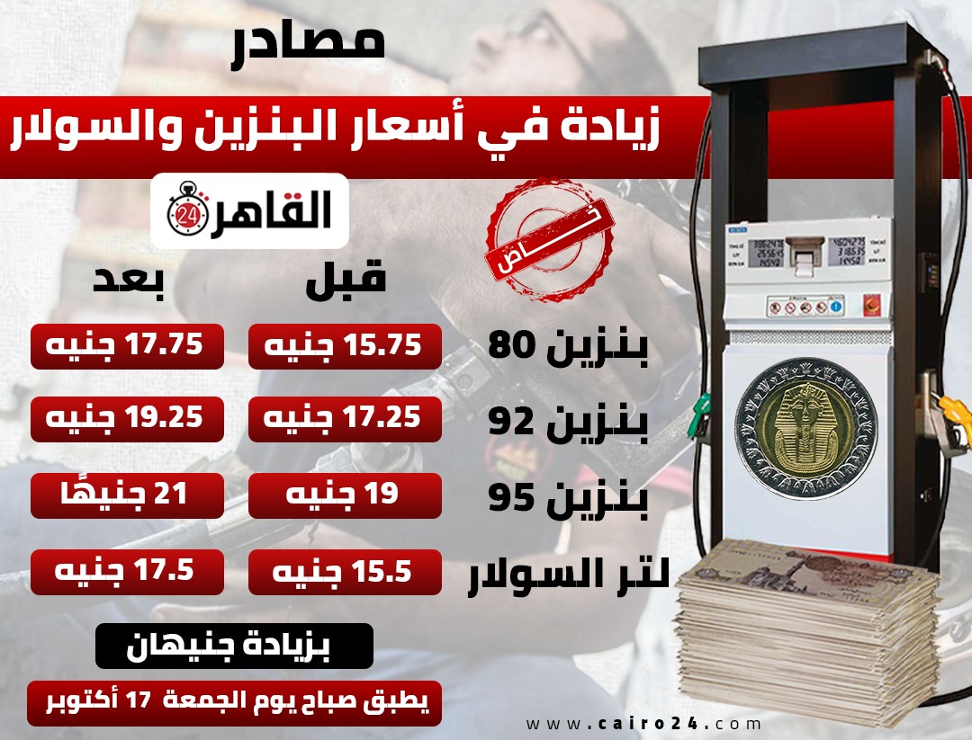 أسعار البنزين والسولار