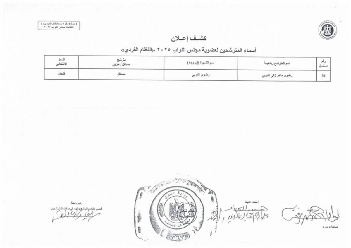 القائمة الأولية لمرشحي انتخابات مجلس النواب 