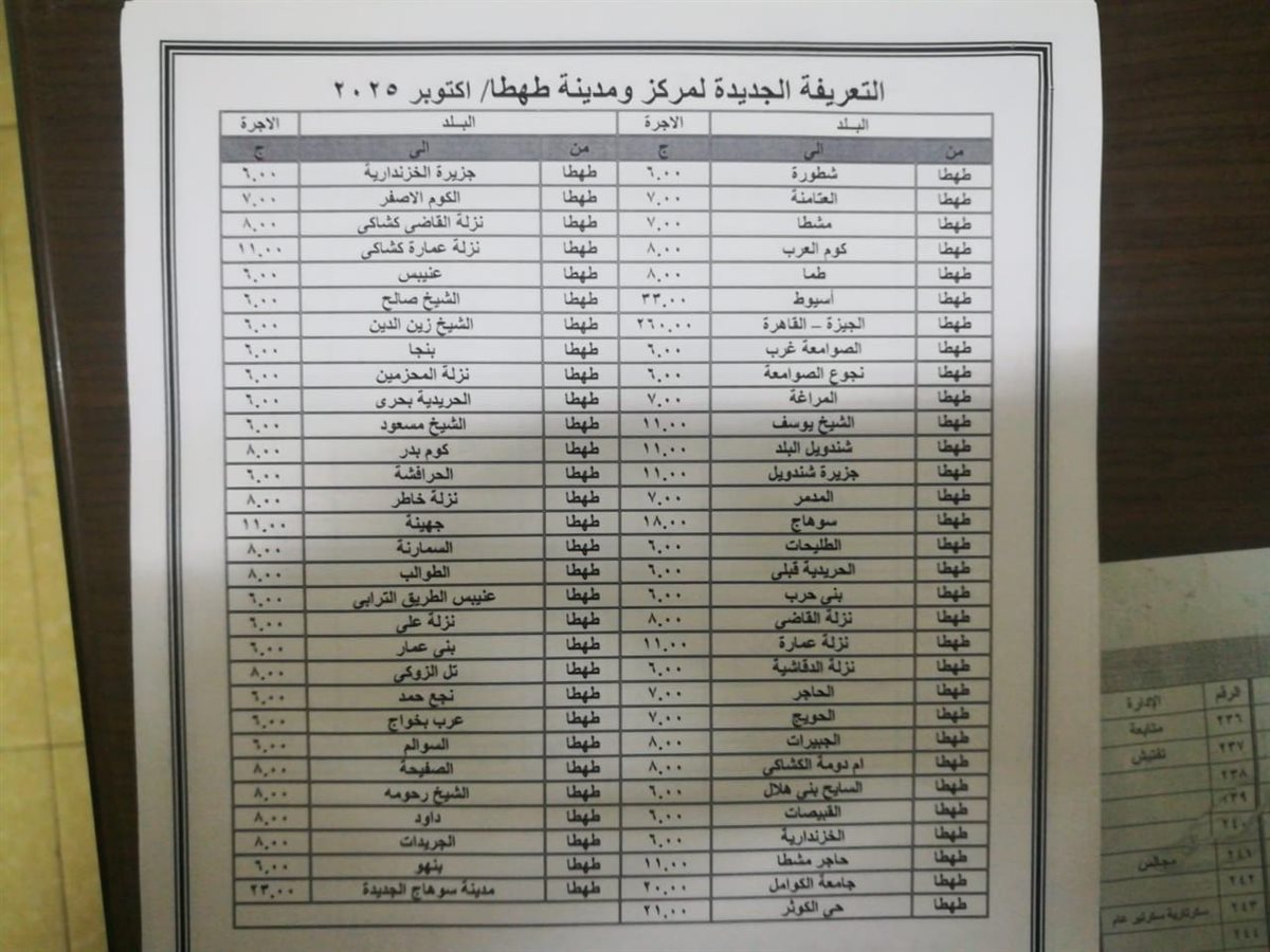 سوهاج تعتمد تعريفة جديدة للمواصلات