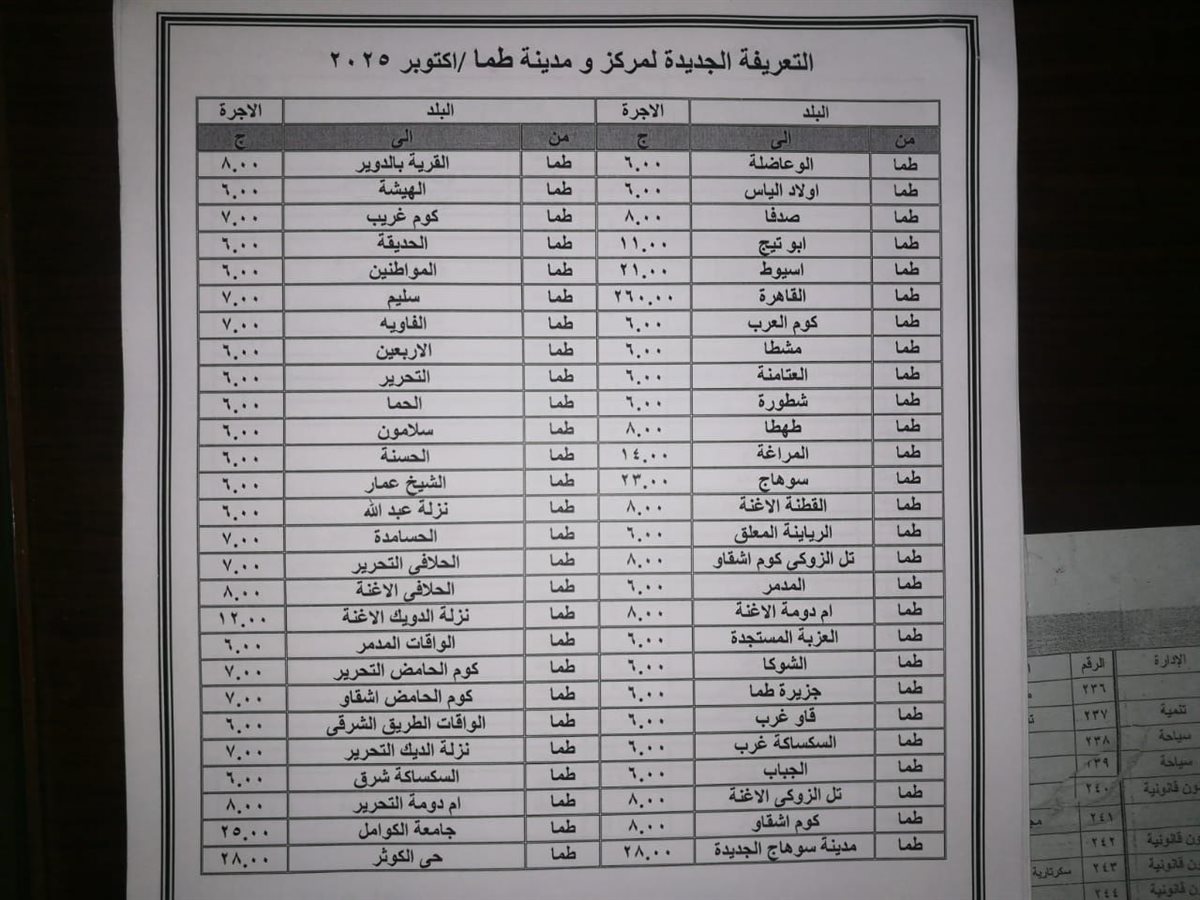 سوهاج تعتمد تعريفة جديدة للمواصلات