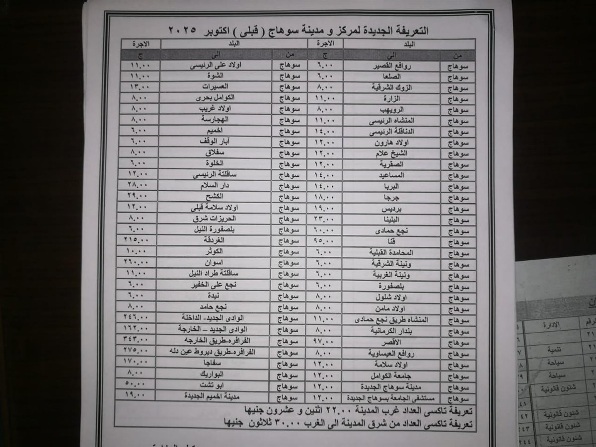 سوهاج تعتمد تعريفة جديدة للمواصلات