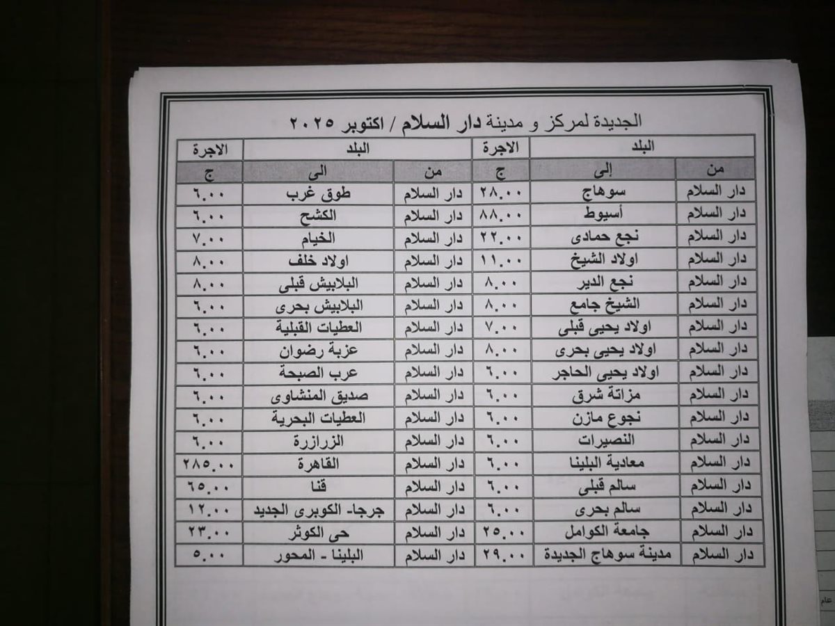 سوهاج تعتمد تعريفة جديدة للمواصلات