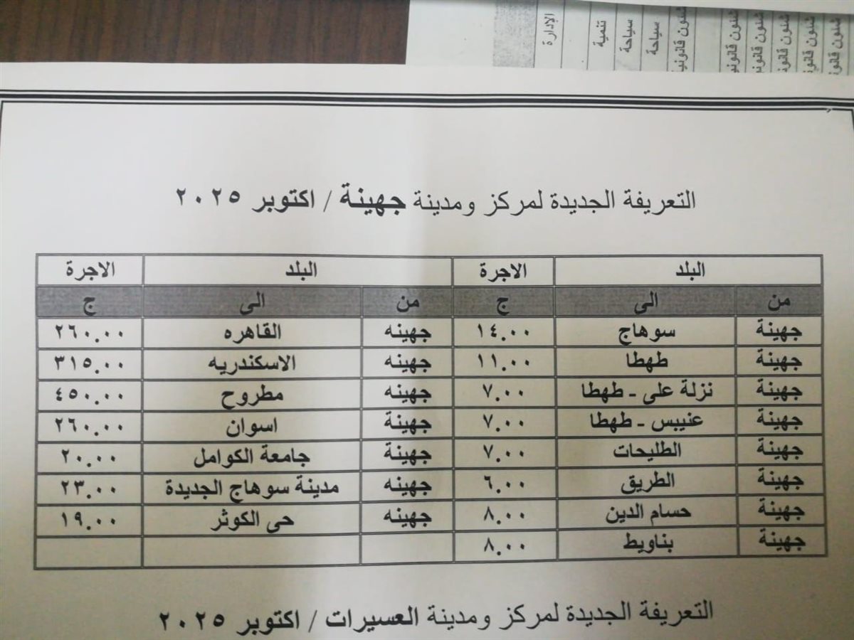 سوهاج تعتمد تعريفة جديدة للمواصلات